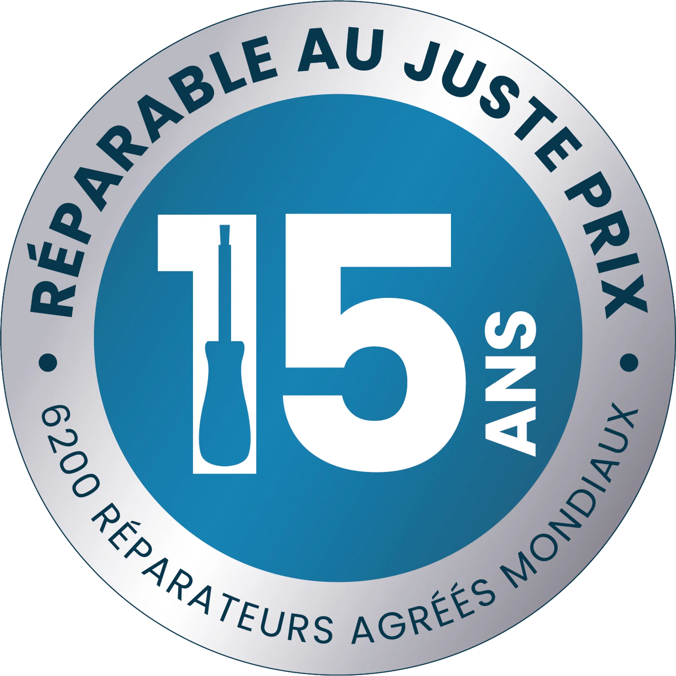 15 ans de réparabilité