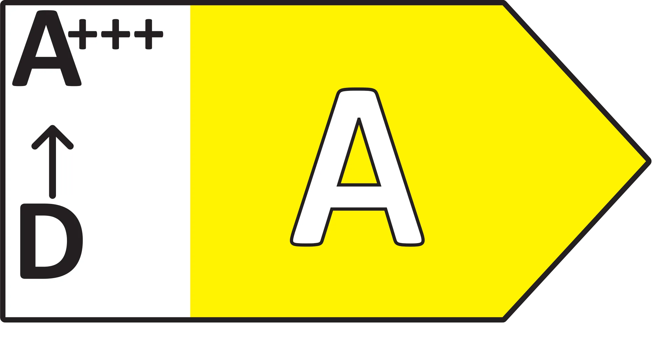 Nouveau label énergétique