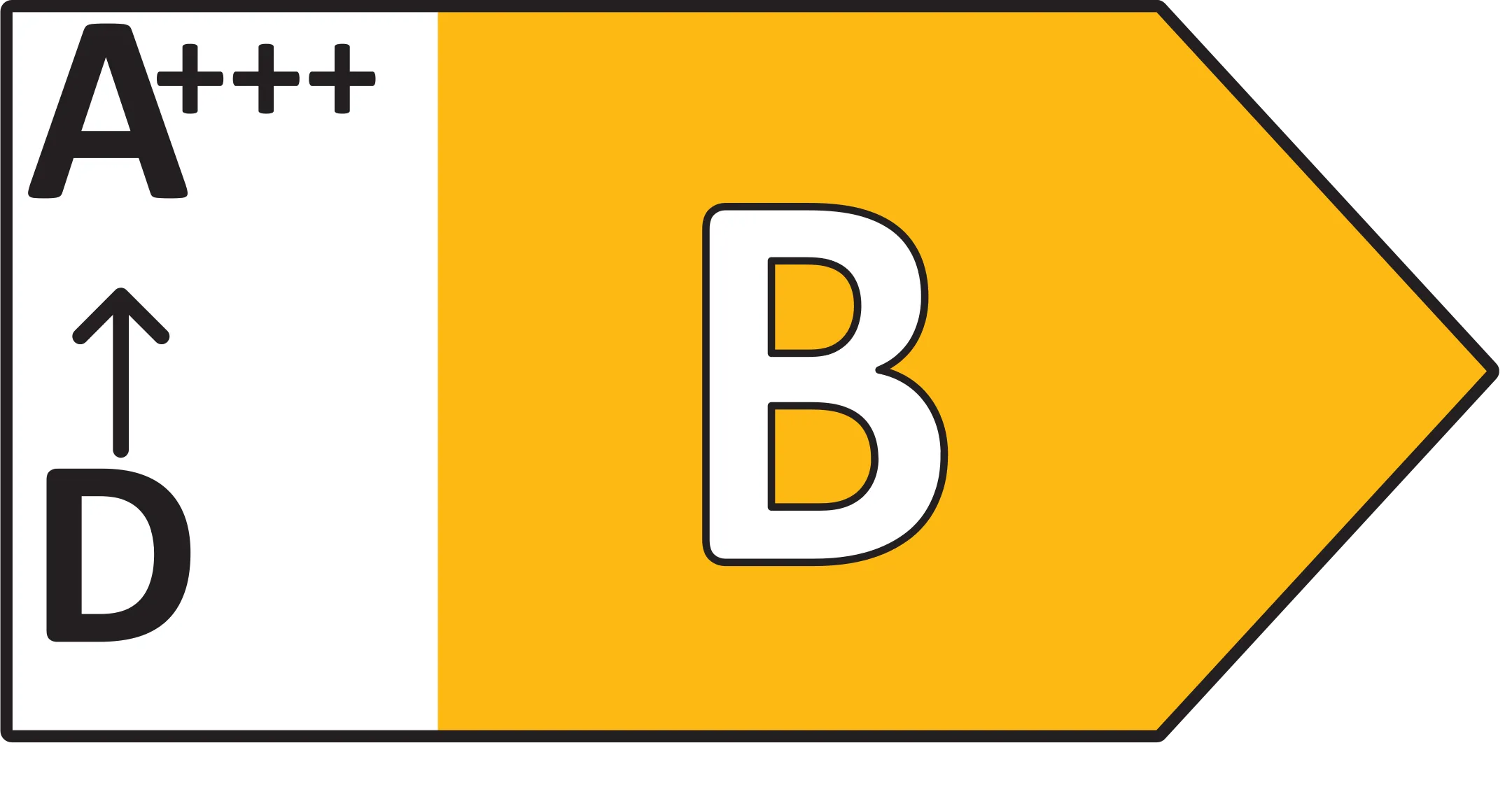 Nouveau label énergétique