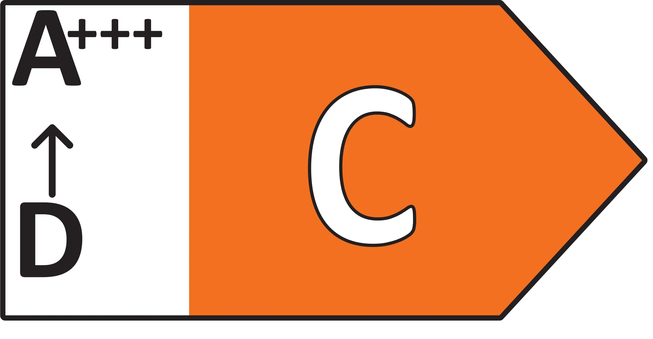 Nouveau label énergétique