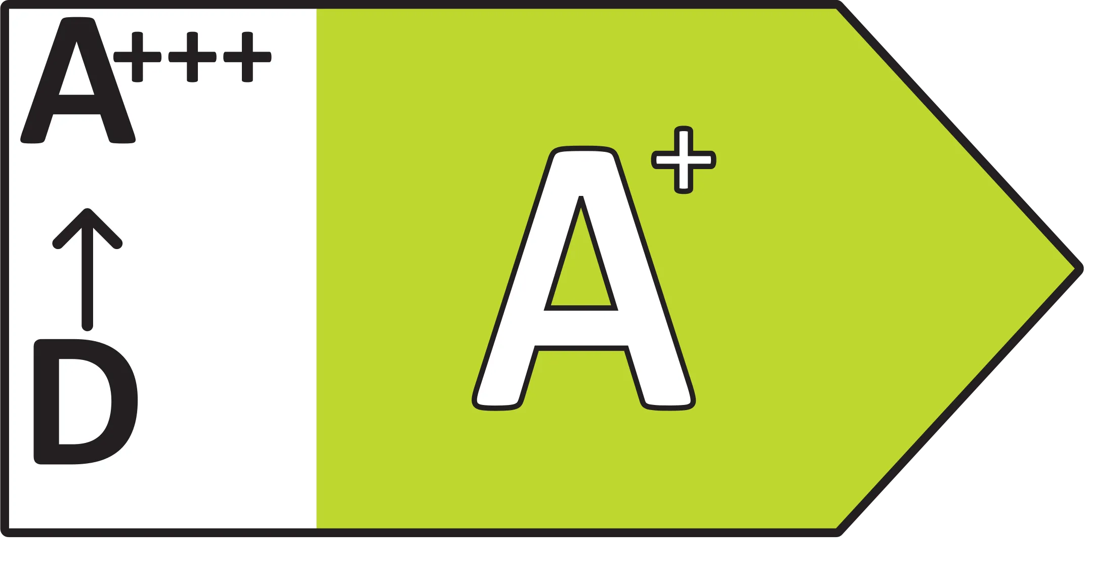 Nouveau label énergétique