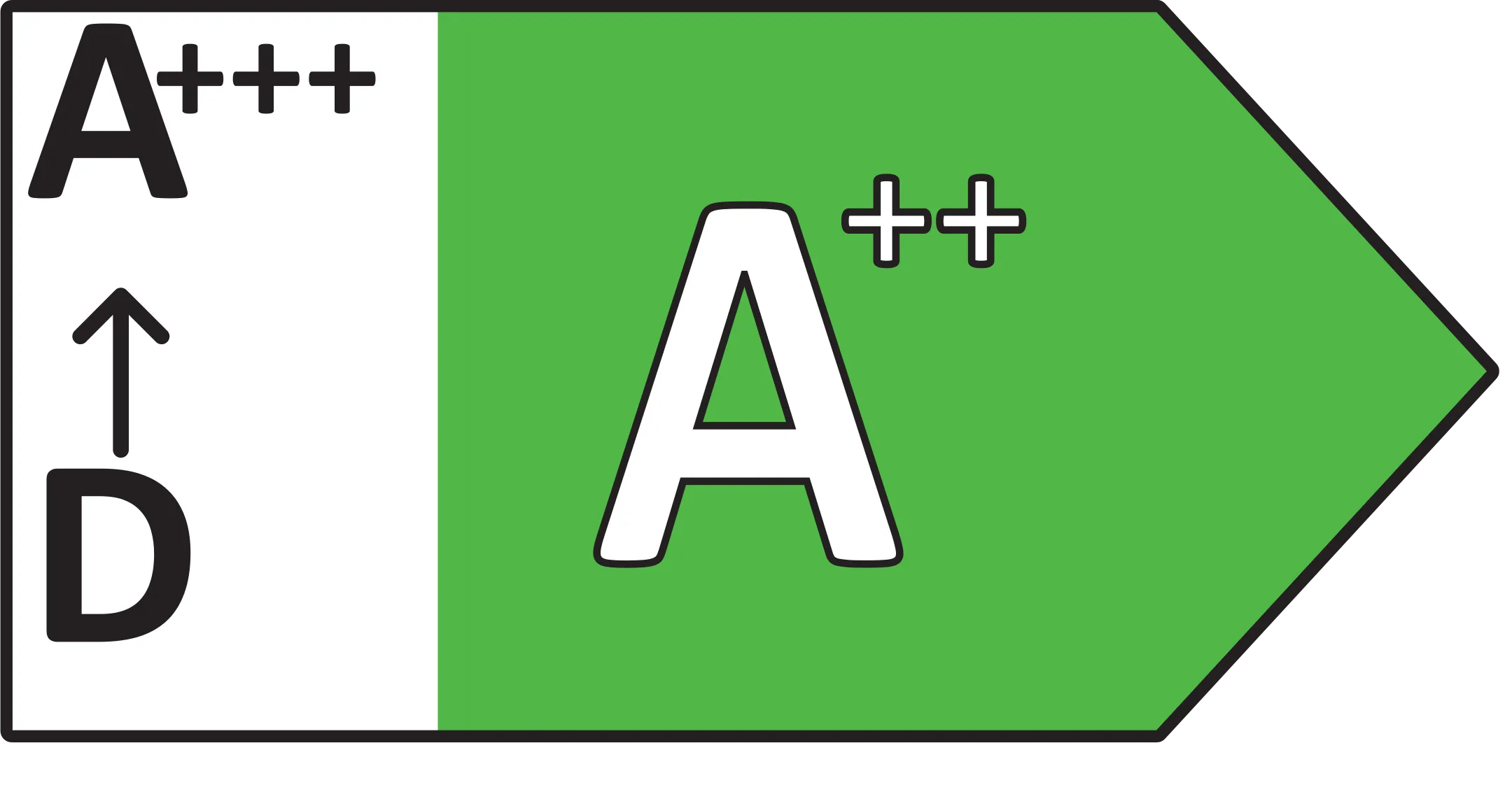 Nouveau label énergétique